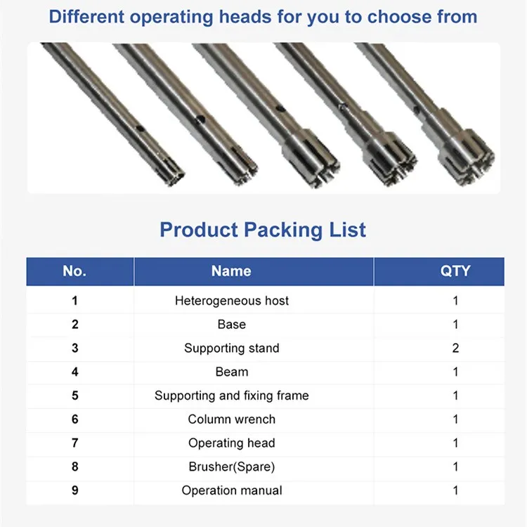 homogenizer for foodManufacturer
